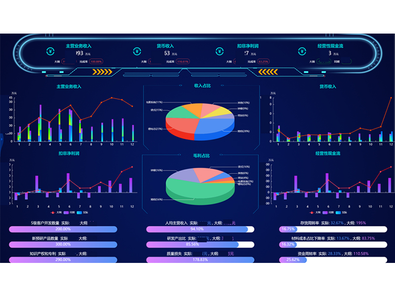 祝賀我公司實(shí)施的科隆新能源項(xiàng)目榮登用友集團(tuán)新能源行業(yè)樣板案例！